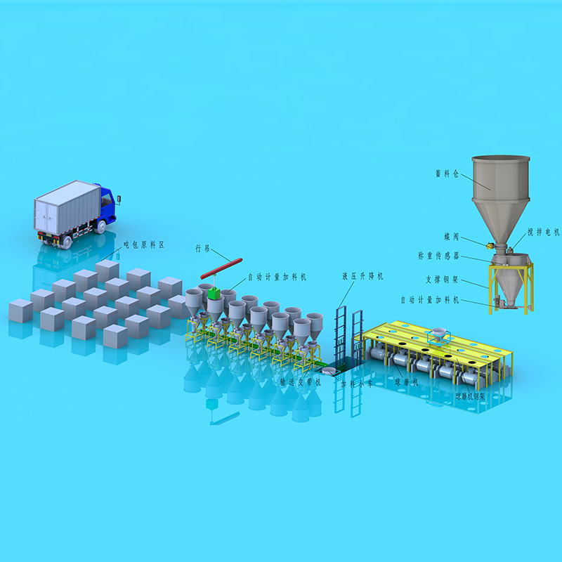 陶瓷釉料自動配方加料系統(tǒng)